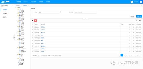 基于springboot 的cms系統,拿去開發企業官網真香